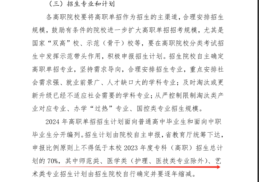 單招錄取率變化
