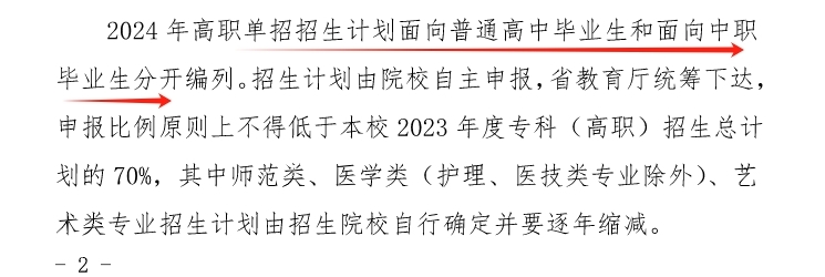 招生計(jì)劃變化