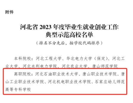 河北省2023年度畢業生就業創業工作典型示范高校名單