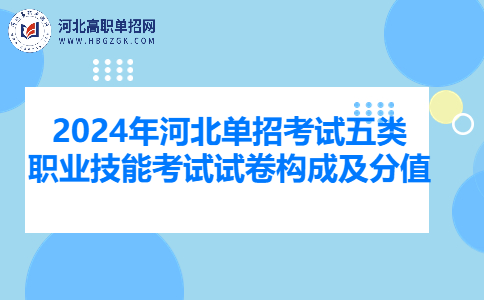 2024年河北單招考試五類職業(yè)技能考試試卷結(jié)構(gòu)和分值分析