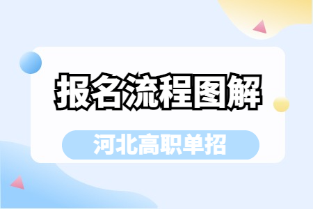 2025年河北省高職單招報(bào)名流程圖解