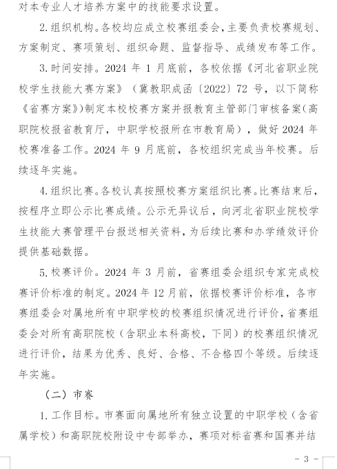 河北省教育廳印發(fā)《關(guān)于建立健全職業(yè)學(xué)校技能大賽體系的實施方案(試行)》的通知