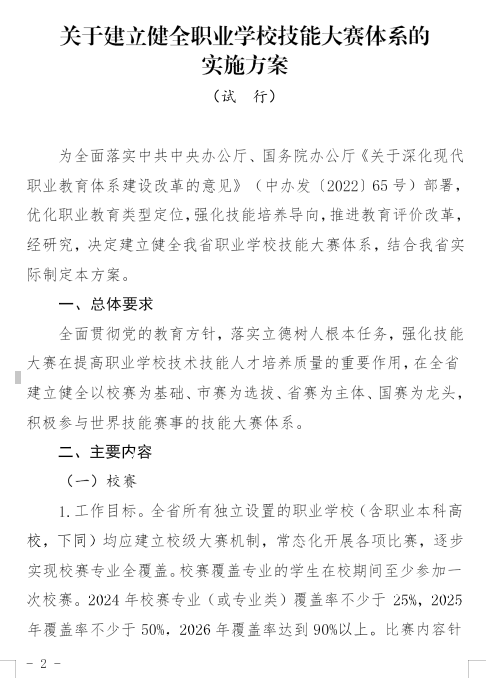 河北省教育廳印發(fā)《關(guān)于建立健全職業(yè)學(xué)校技能大賽體系的實施方案(試行)》的通知