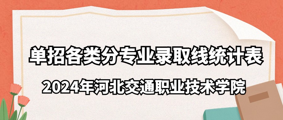 2024年河北交通職業(yè)技術(shù)學(xué)院單招各類分專業(yè)錄取線統(tǒng)計(jì)表