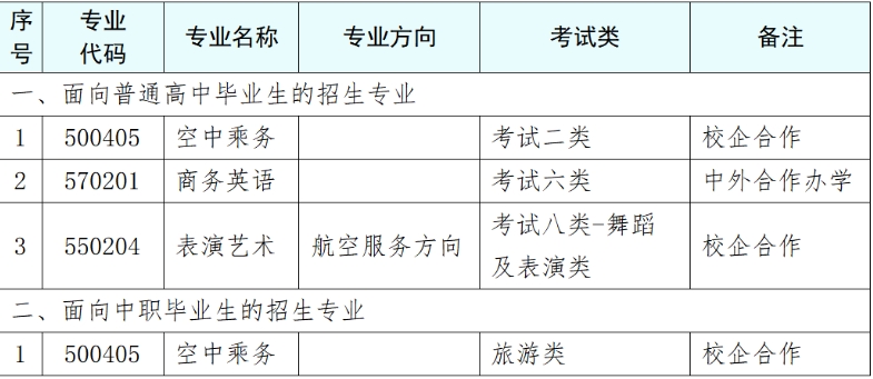 河北政法職業(yè)學(xué)院2025年單獨考試招生簡章