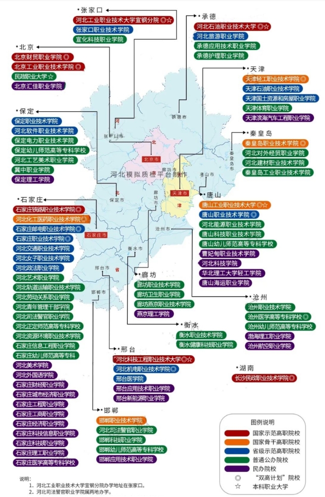 2025年河北單招院校分布圖