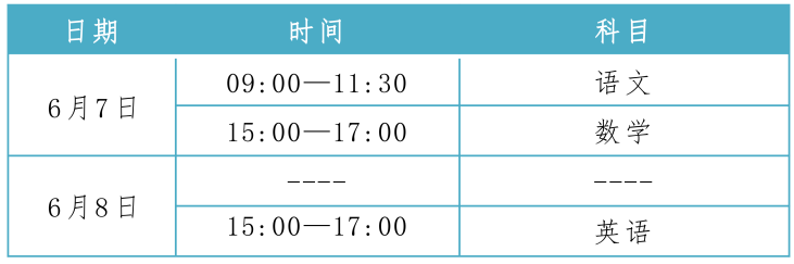 2025年河北省對口升學考試（對口高考）重要信息匯總